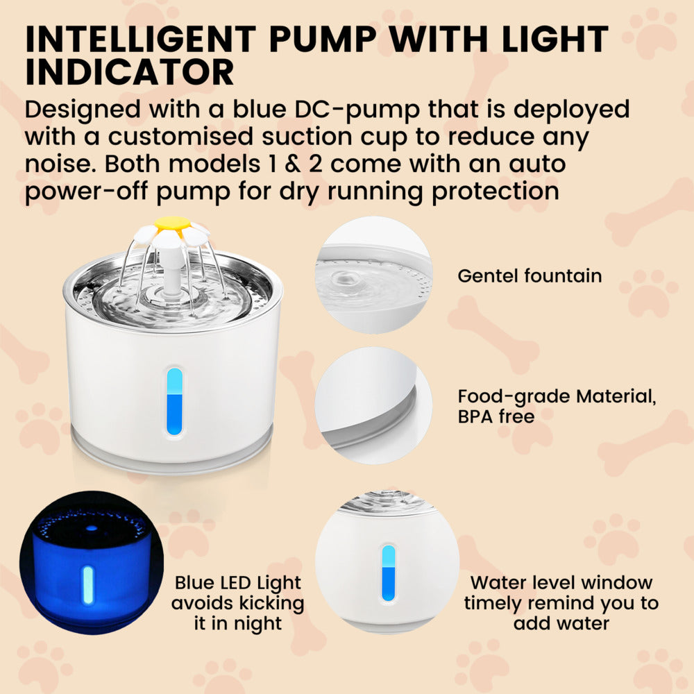 Floofi Pet Water Fountain 2.4L (Blue)