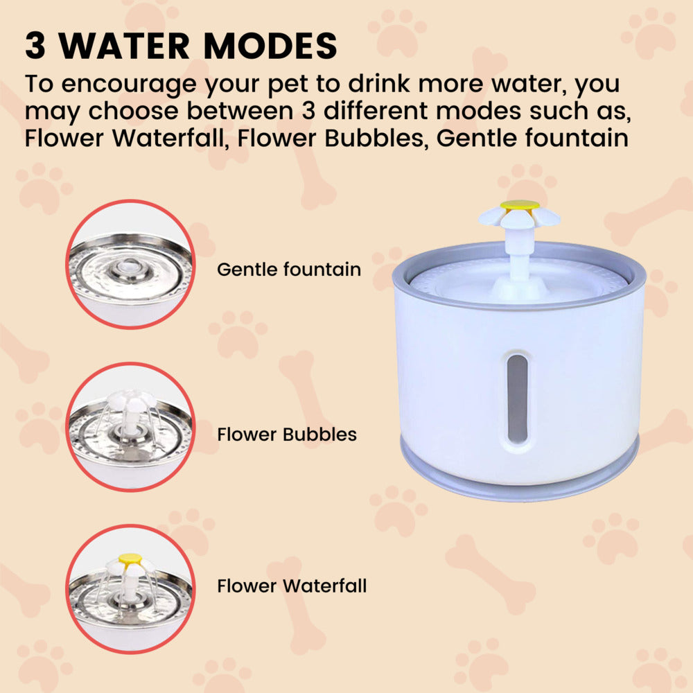 Floofi Pet Water Fountain 2.4L (Blue)